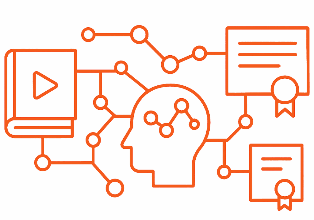 Lernen, messen, nachweisen: Wie moderne HR-Software Training, Skills und Zertifikate verbindet.