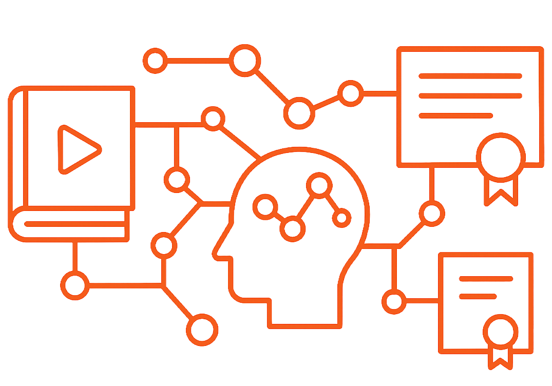 Lernen, messen, nachweisen: Wie moderne HR-Software Training, Skills und Zertifikate verbindet.