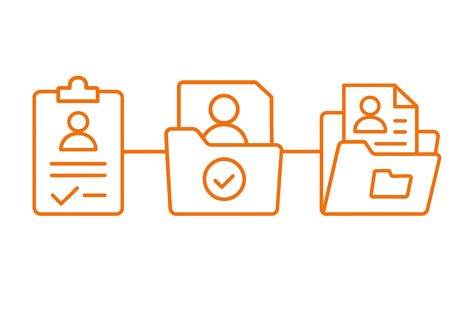 Vom Preboarding bis zur digitalen Personalakte: ein sauberer HR-Datenfluss ist Gold wert.