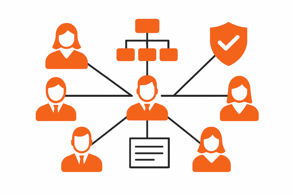 Erfolgreiche HR-Digitalisierung beginnt mit Klarheit: Rollen in HR-Projekten müssen früh definiert werden.