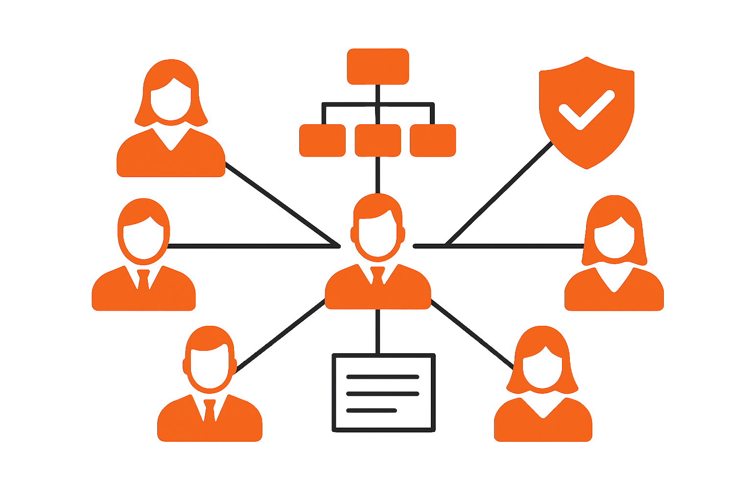 Erfolgreiche HR-Digitalisierung beginnt mit Klarheit: Rollen in HR-Projekten müssen früh definiert werden.