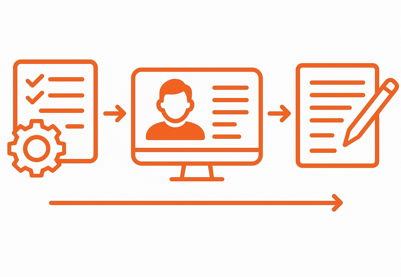 Recruiting & Bewerbermanagement