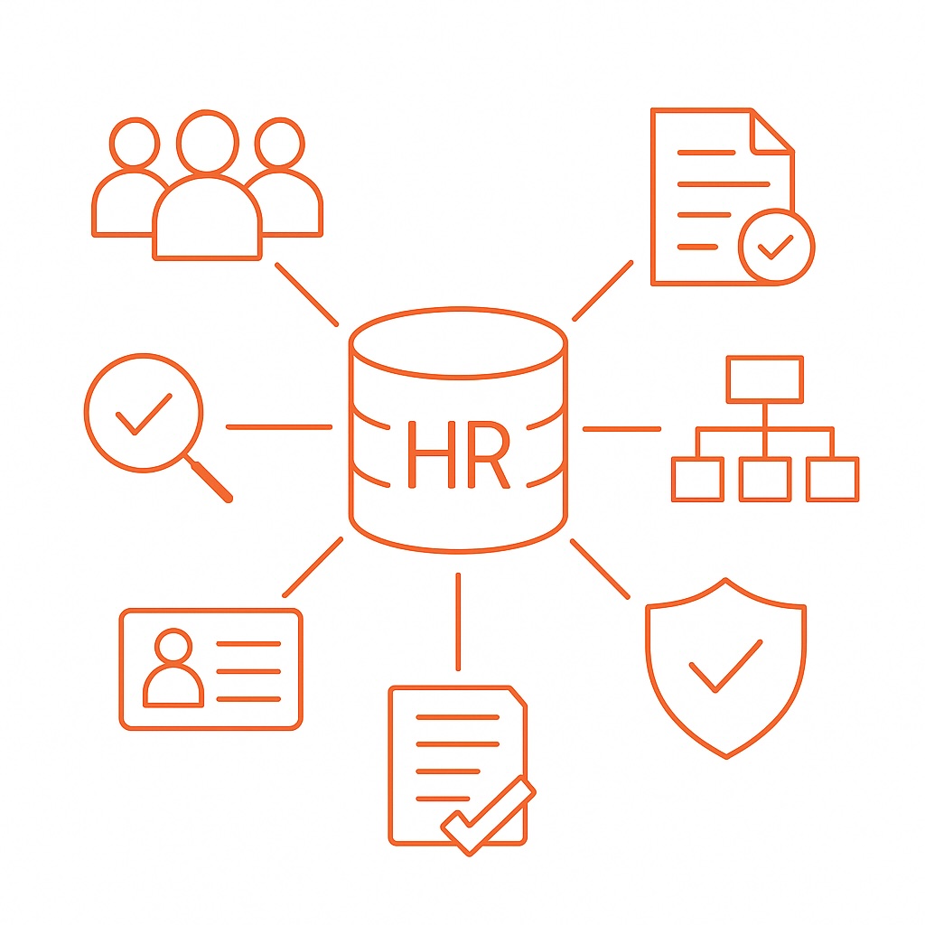 Core Functions in HR