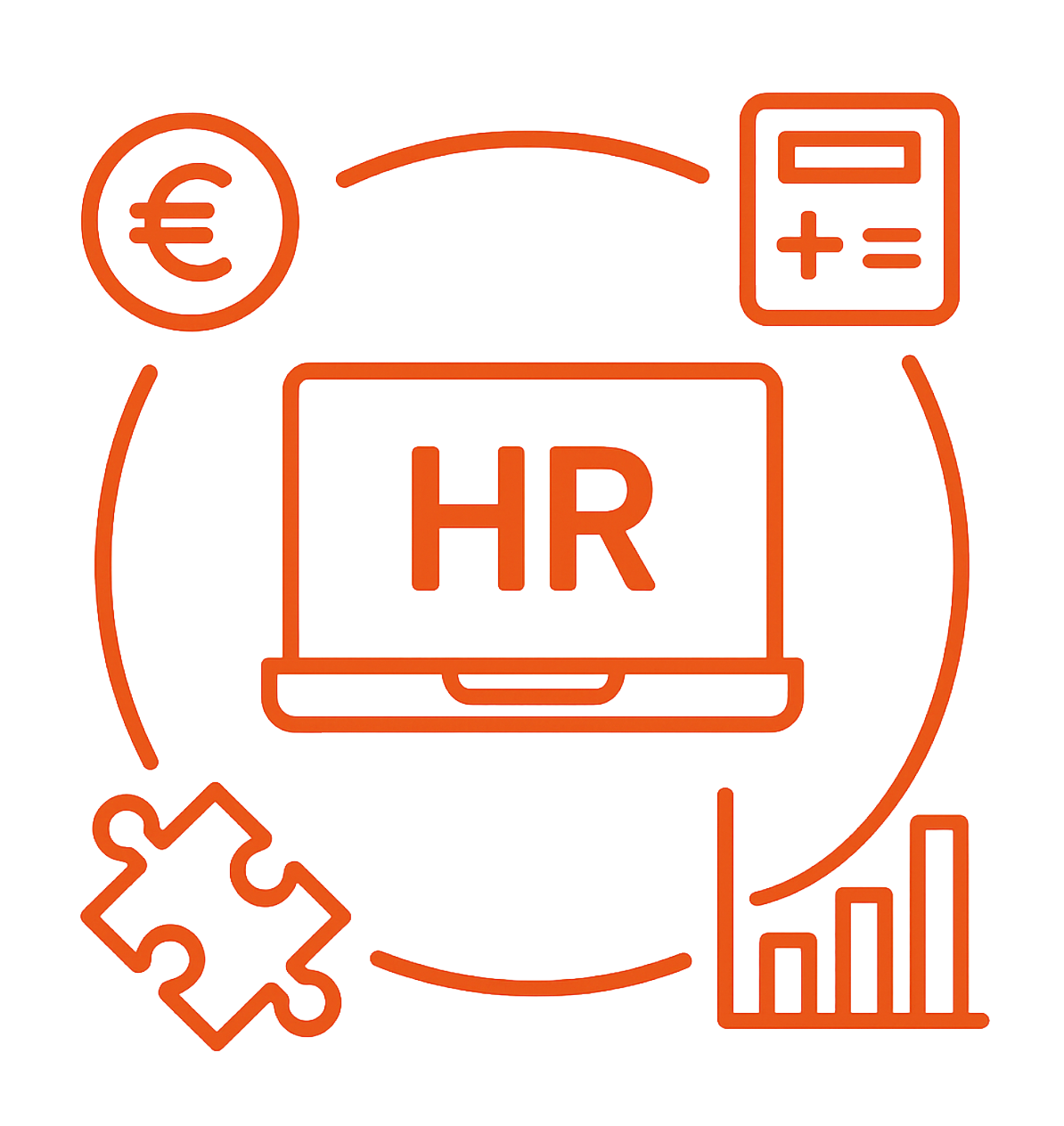 HR Software TCO erklärt: So berechnest du die Gesamtbetriebskosten HR über 3–5 Jahre – inkl. Kostenblöcke, Formeln, Szenarien.