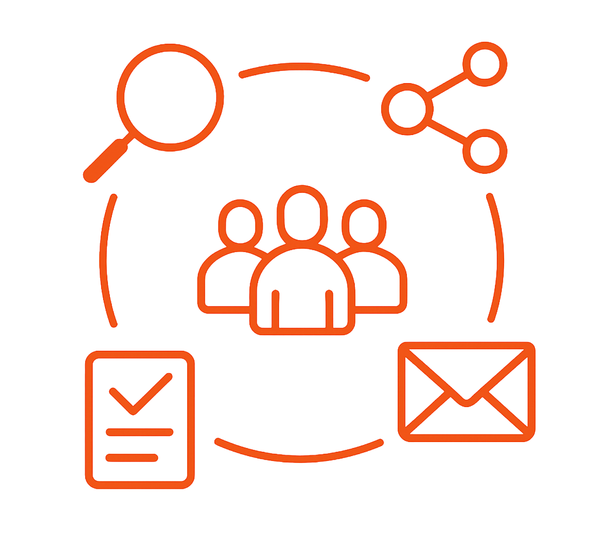Active Sourcing mit HR-Software: Tools & Best Practices
