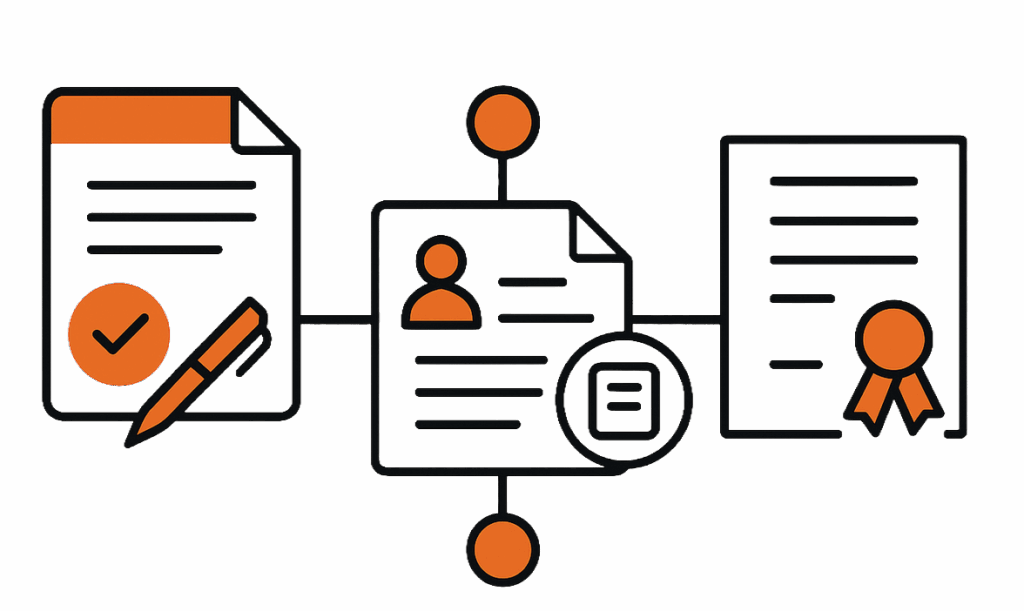 HR-Software Dokumentenmanagement in der Praxis