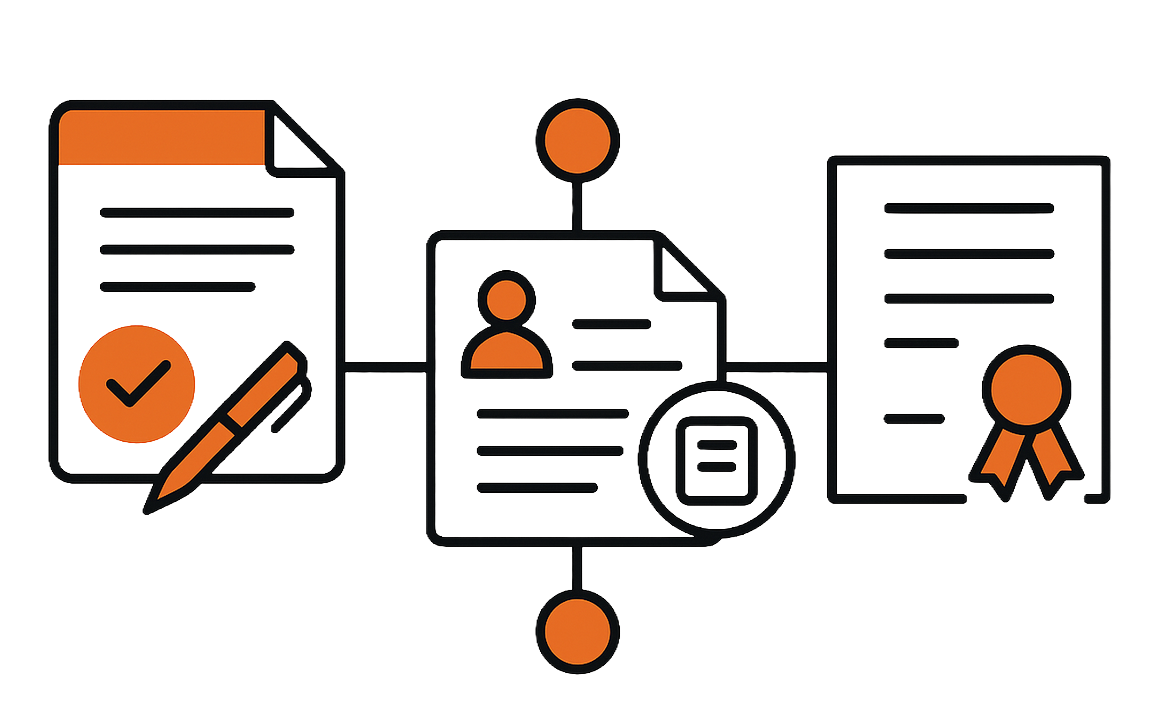 HR-Software Dokumentenmanagement in der Praxis