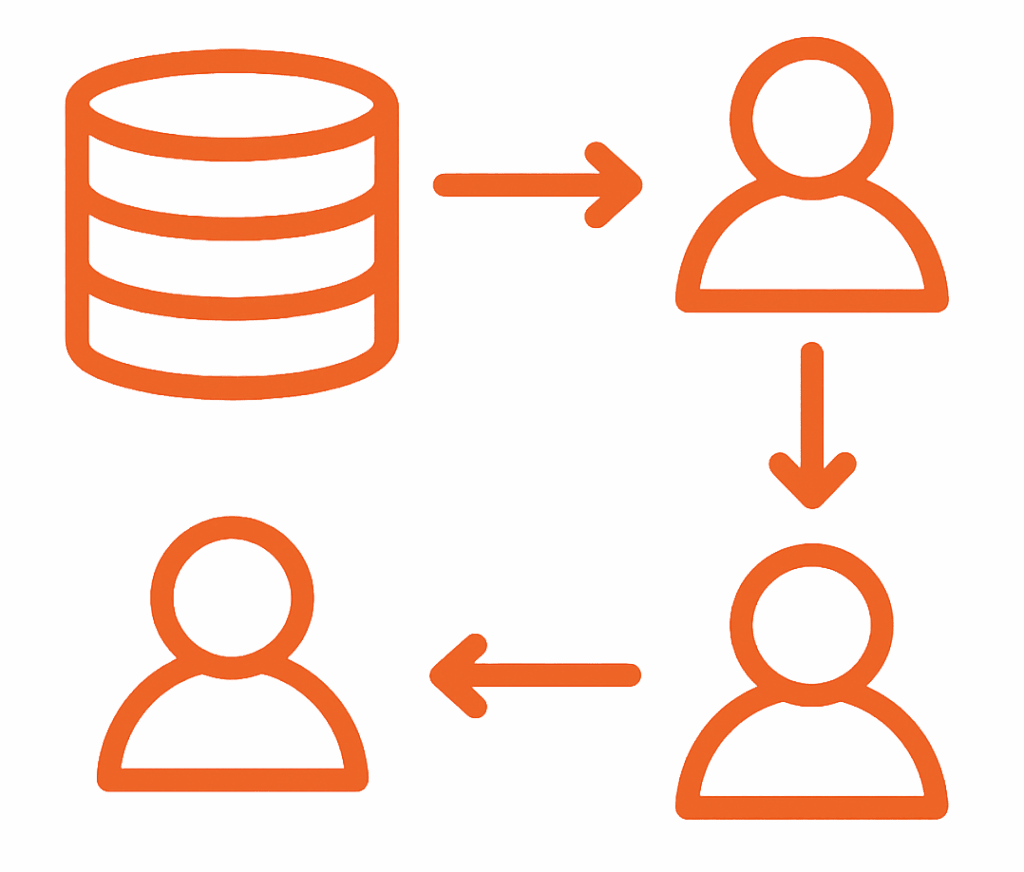 So baust du eine leistungsfähige Talentdatenbank mit HR-Software Talent Pool auf. Finde deine HR Sotftware noch heute mit Find-Your-HR.