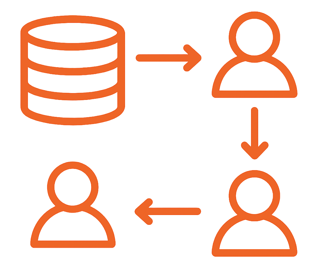 So baust du eine leistungsfähige Talentdatenbank mit HR-Software Talent Pool auf. Finde deine HR Sotftware noch heute mit Find-Your-HR.