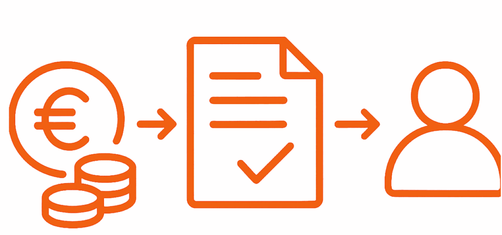 Moderne HR-Software macht Lohn- und Gehaltsprozesse zuverlässig, schnell und compliant