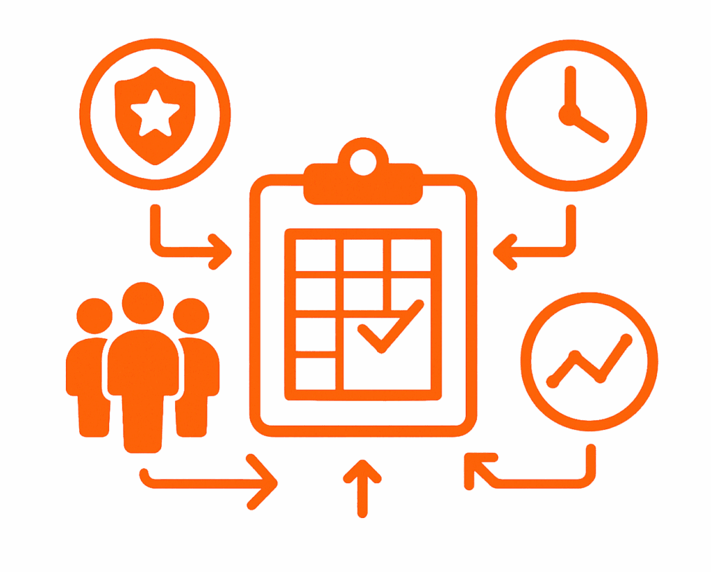 Schichtplanung Software