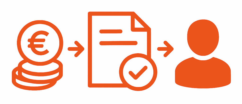 Payroll Software praxisnah