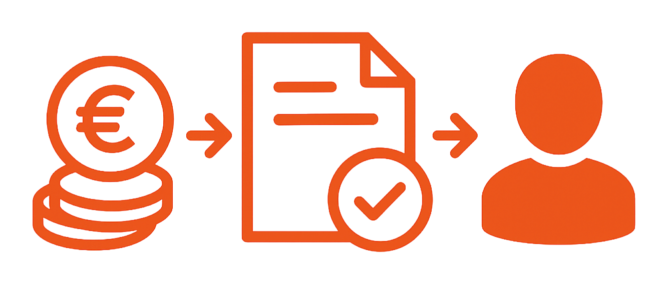 Payroll Software praxisnah