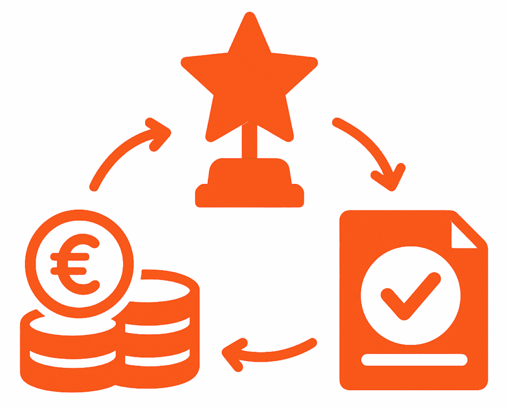 HR-Software Bonusverwaltung verständlich erklärt: Wie du Variable Vergütung und Incentivierung in HR Software sauber modellierst