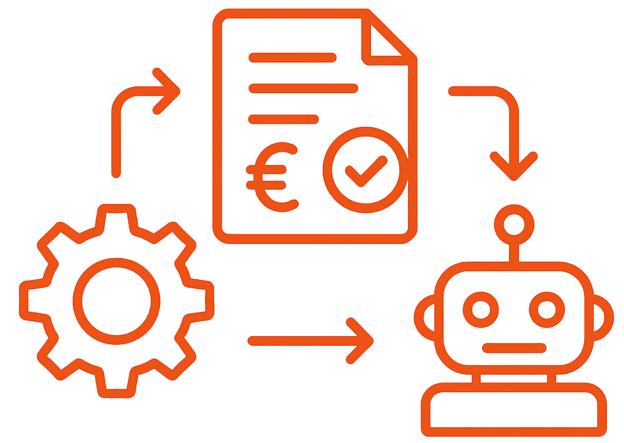 Payroll Automatisierung verständlich erklärt: So lässt sich Lohnabrechnung Automatisieren. Finde dein HR-System mit uns in nur 2 Minuten.