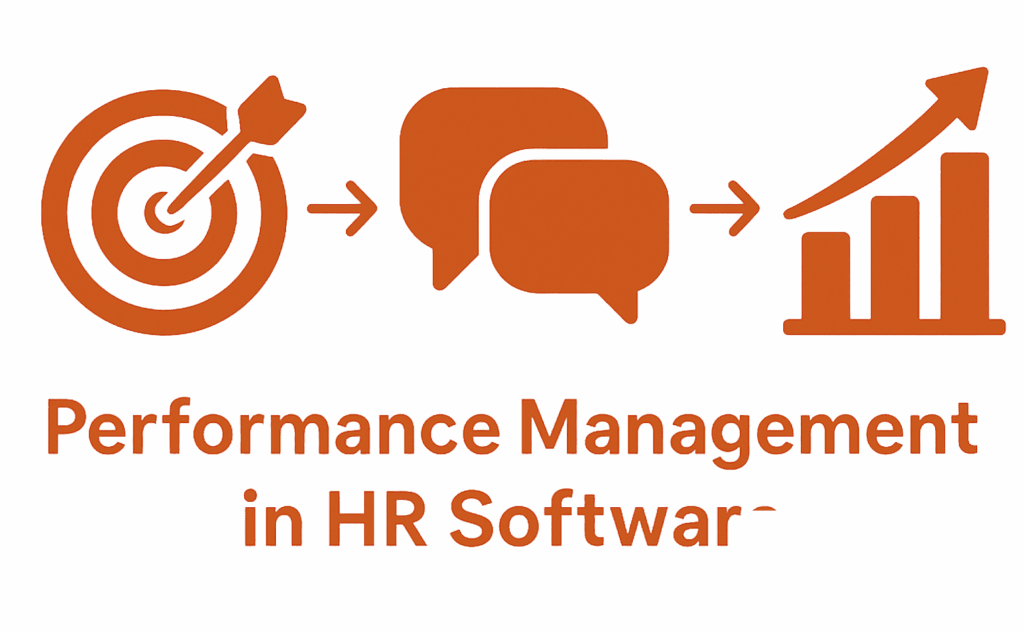 Performance Management in HR-Software erklärt.