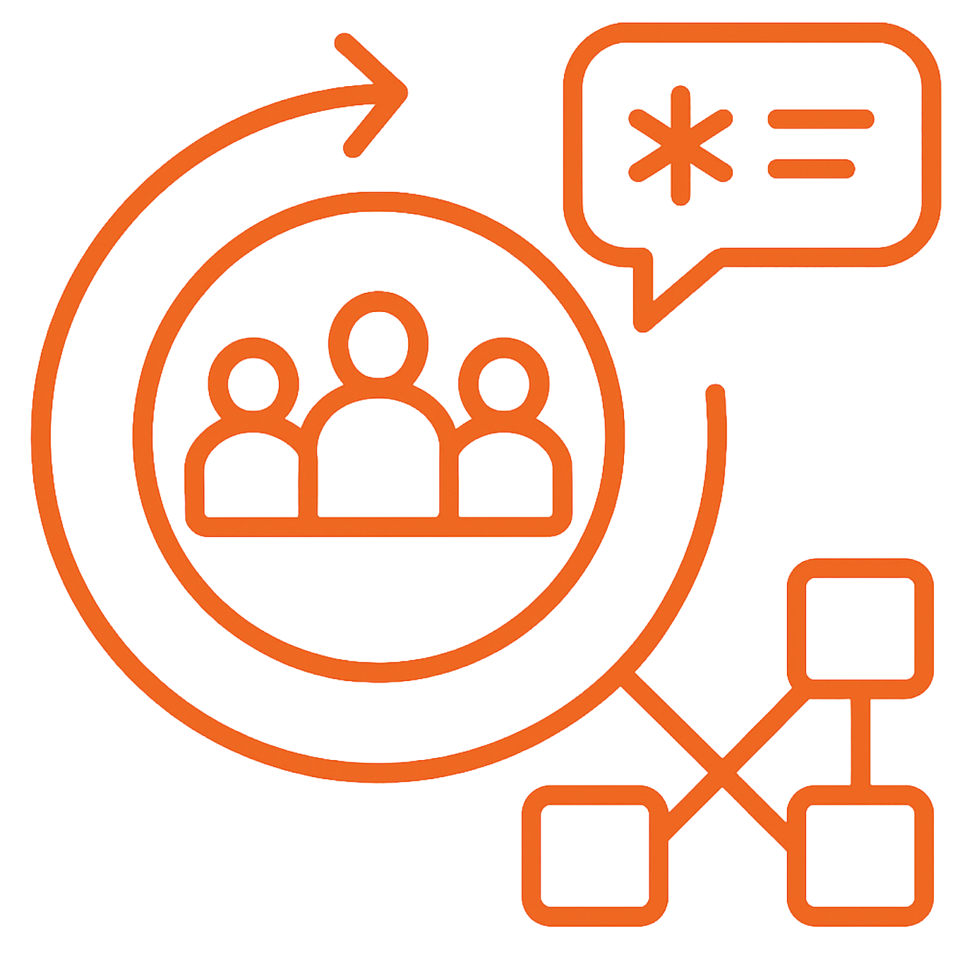 HR-Software Nachfolgeplanung – Karrierepfade strategisch gestalten