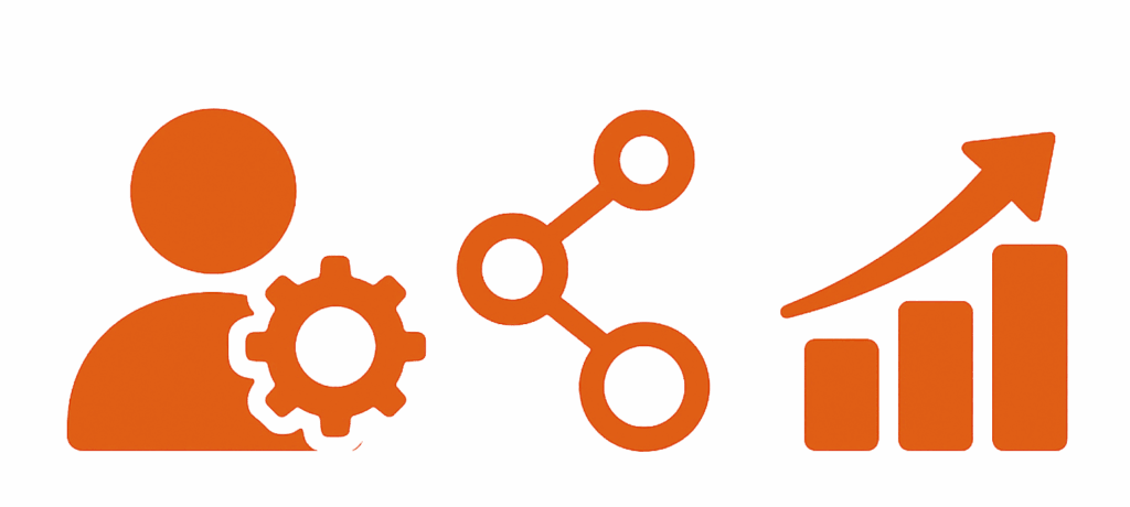 HR-Software Kompetenzmanagement: Skill-Gaps erkennen & schließen