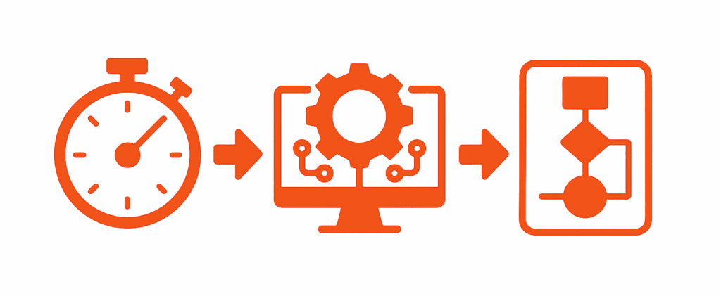 Die Top 10 HR-Software für Fertiger im Vergleich
