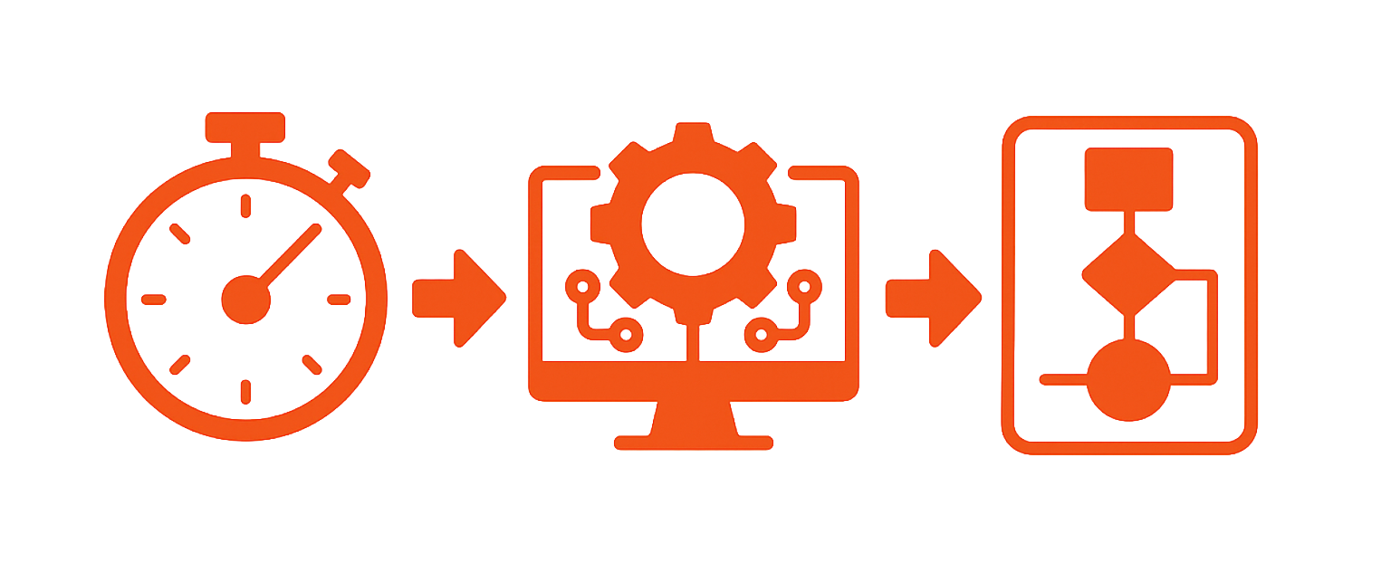 Die Top 10 HR-Software für Fertiger im Vergleich