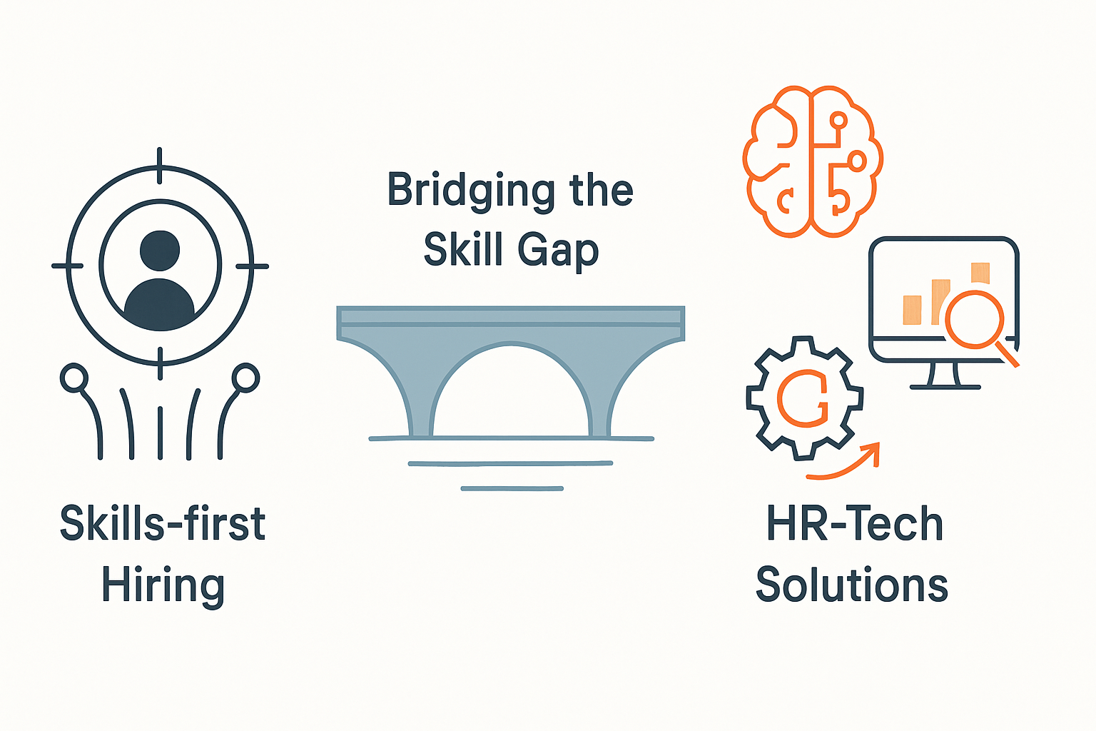 Warum Skills-first-Hiring den Fachkräftemangel im Mittelstand nicht alleine löst – und welche HR-Tech-Lösungen den Unterschied machen