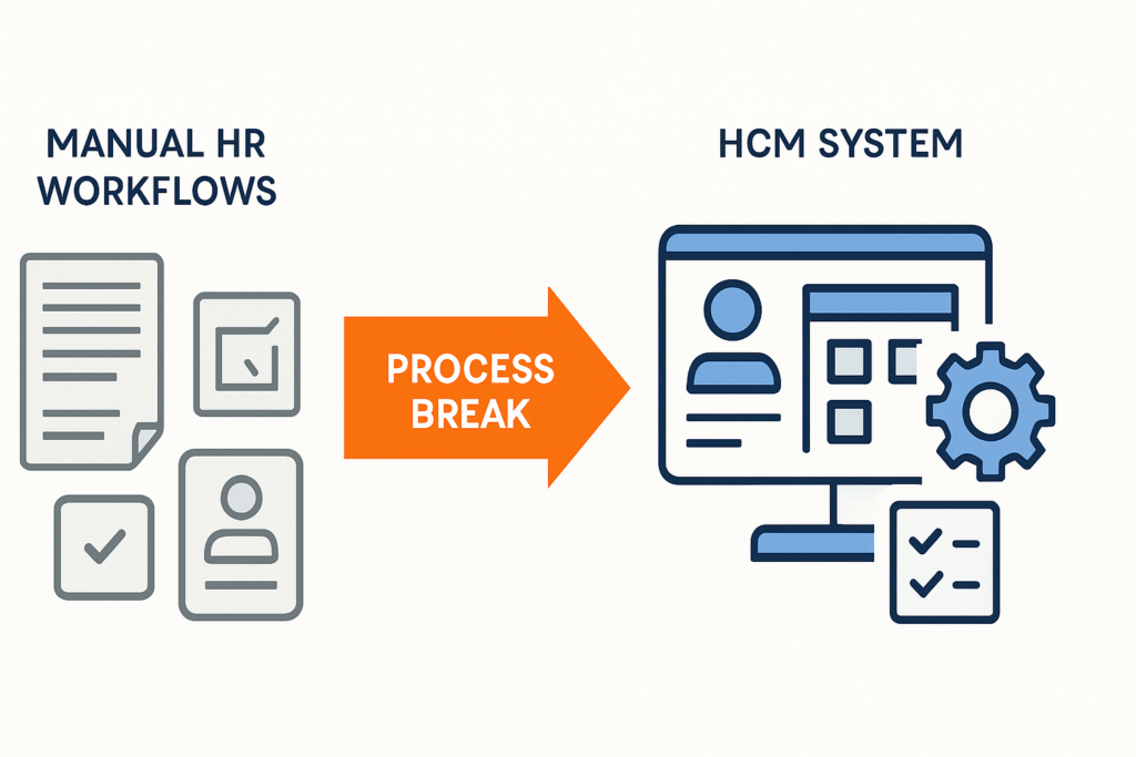 Warum HR-Teams trotz moderner HCM‑Systeme weiter manuelle Workarounds nutzen – Ursachen und praxisnahe Lösungsansätze