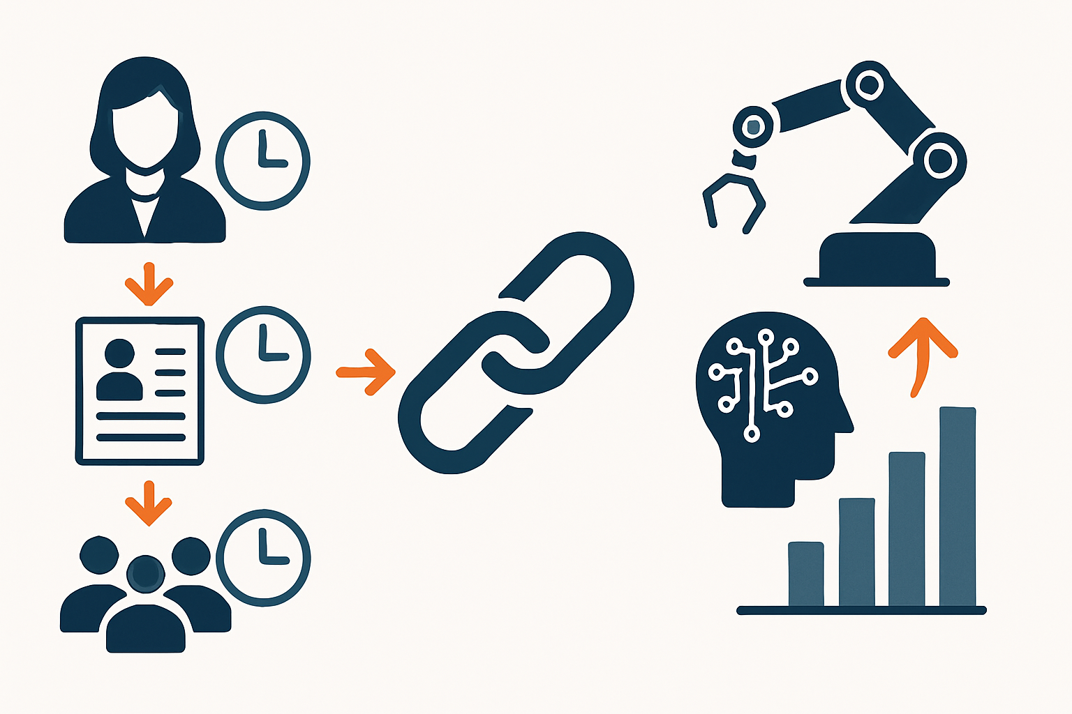 Wie KI‑Automatisierung im HR jährlich 3.600 Mitarbeiterstunden einsparen kann – ROI-Berechnung und praxistaugliche Implementierungsstrategien