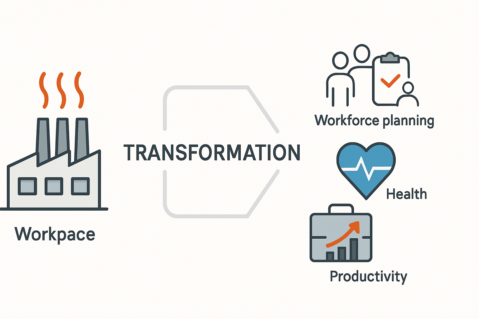 Wie zunehmende Hitze am Arbeitsplatz HR‑Strategien in der Produktion neu definiert