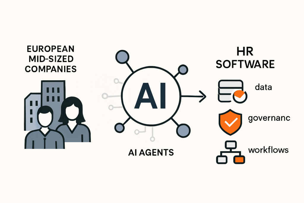 Wie Sloneeks KI-Agenten die HR-Software-Landschaft für europäische Mittelständler revolutionieren – Einordnung, Potenziale und offene Fragen